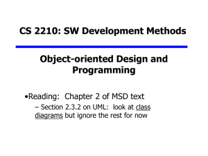 CS 2210: SW Development Methods Object-oriented Design and Programming