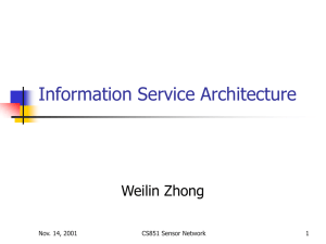 Information Service Architecture Weilin Zhong Nov. 14, 2001 CS851 Sensor Network