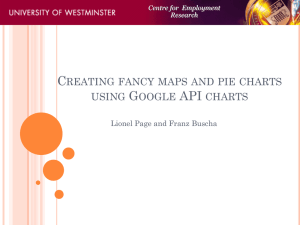 C G API REATING FANCY MAPS AND PIE CHARTS