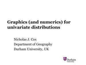 Graphics (and numerics) for univariate distributions Nicholas J. Cox Department of Geography