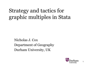 Strategy and tactics for graphic multiples in Stata Nicholas J. Cox