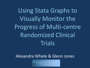 Using Stata Graphs to Visually Monitor the Progress of Multi-centre Randomized Clinical