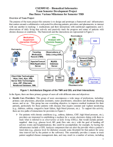 CSE5095 02 -  Biomedical Informatics Team Semester Development Project