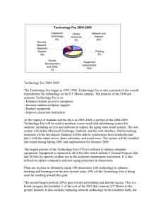 Technology Fee 2004-2005