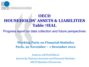 OECD HOUSEHOLDS’ ASSETS &amp; LIABILITIES Table 7HAL