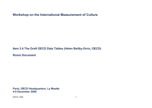 Workshop on the International Measurement of Culture  Room Document