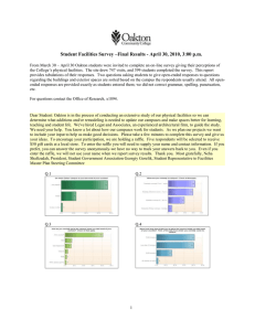 Student Facilities Survey –Final Results - April 30, 2010, 3:00...