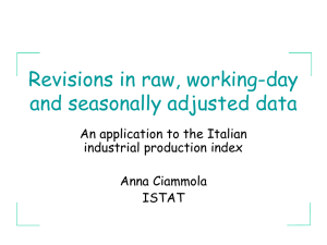 Revisions in raw, working-day and seasonally adjusted data industrial production index
