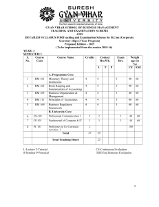 GYAN VIHAR SCHOOL OF BUSINESS MANAGEMENT TEACHING AND EXAMINATION SCHEME AND