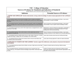 VSU – College of Education  Indicator
