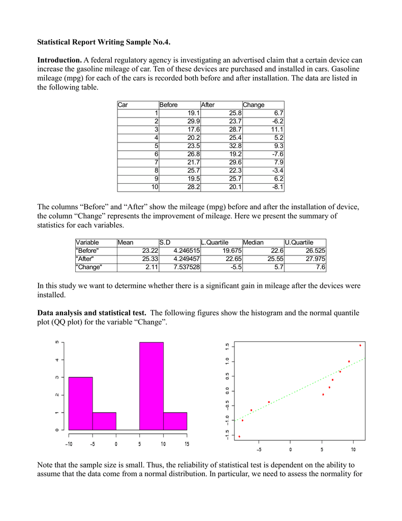 Statistical Report Writing Sample No 4 Introduction 