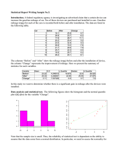 Statistical Report Writing Sample No.5. Introduction.