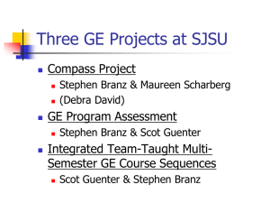 Three GE Projects at SJSU Compass Project GE Program Assessment Integrated Team-Taught Multi-