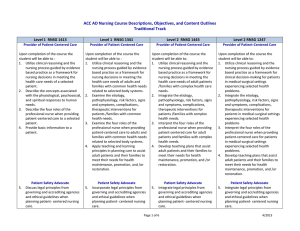 ACC AD Nursing Course Descriptions, Objectives, and Content Outlines Traditional Track