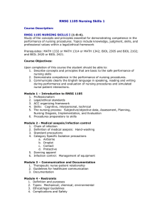 RNSG 1105 Nursing Skills 1