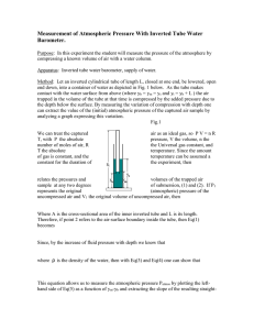 Measurement of Atmospheric Pressure With Inverted Tube Water Barometer.
