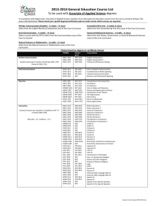 2013-2014 General Education Course List Associate of Applied Science