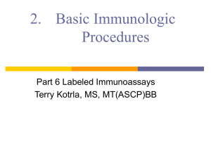 2. Basic Immunologic Procedures Part 6 Labeled Immunoassays