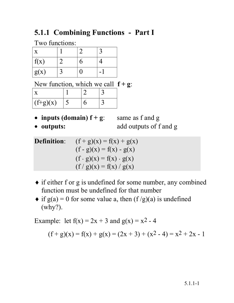 5 1 1 Combining Functions Part I