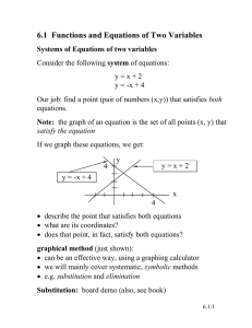 6.1  Functions and Equations of Two Variables