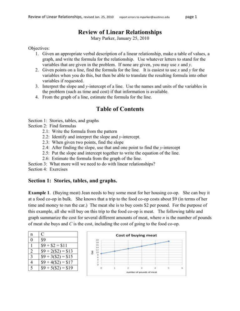 review-of-linear-relationships