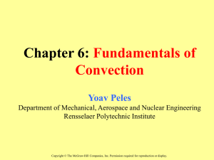 Chapter 6: Fundamentals of Convection Yoav Peles