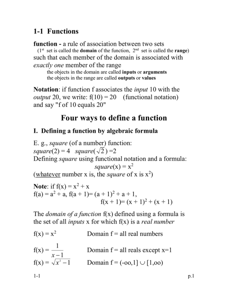 Four Ways To Define A Function 1 1 Functions