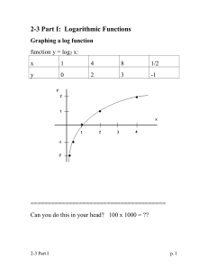 2-3 Part I:  Logarithmic Functions