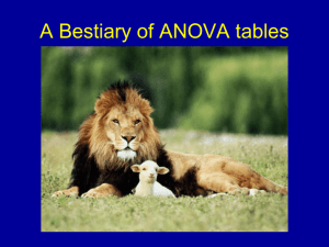 A Bestiary of ANOVA tables