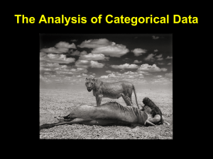 The Analysis of Categorical Data