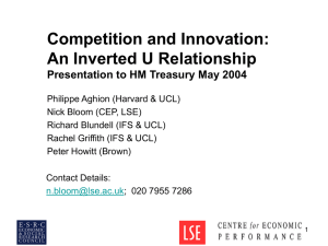 Competition and Innovation: An Inverted U Relationship