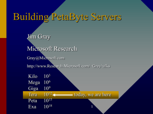 Building PetaByte Servers Jim Gray Microsoft Research Kilo