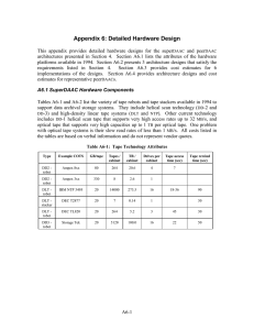 Appendix 6: Detailed Hardware Design