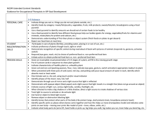 NCDPI Extended Content Standards PERSONAL CARE