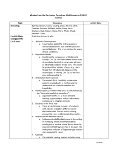 Minutes from the Curriculum Committee Mini Retreat on 3/18/11 Topic Discussion Action Items