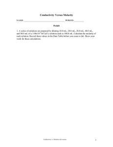 Conductivity Versus Molarity