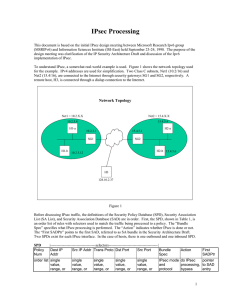 IPsec Processing