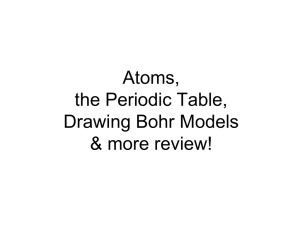 Atoms, the Periodic Table, Drawing Bohr Models &amp; more review!