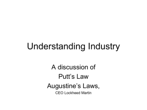 Understanding Industry A discussion of Putt’s Law Augustine’s Laws,