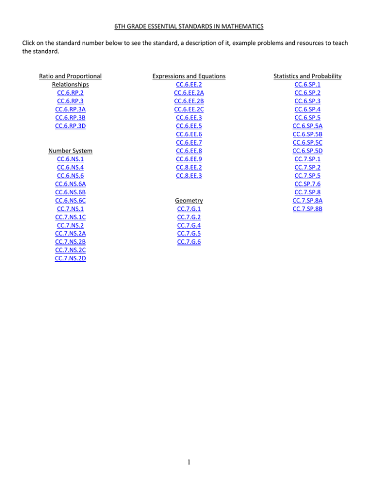 6TH GRADE ESSENTIAL STANDARDS IN MATHEMATICS