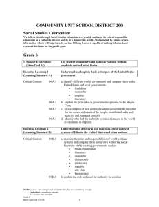 COMMUNITY UNIT SCHOOL DISTRICT 200 Social Studies Curriculum