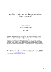 Regulatory cycles:  Or why does the tax code get