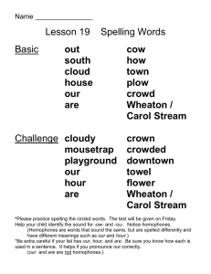Lesson 19    Spelling Words  cloudy out
