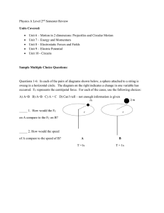 Physics A Level 2 Semester Review