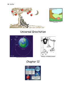 Universal Gravitation Chapter 12  Mr. Kuffer