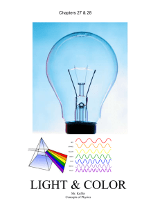 LIGHT &amp; COLOR Chapters 27 &amp; 28  Mr. Kuffer