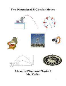 Two Dimensional &amp; Circular Motion  Advanced Placement Physics 1 Mr. Kuffer