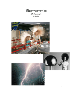Electrostatics  AP Physics 1 1