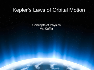 Kepler’s Laws of Orbital Motion Concepts of Physics Mr. Kuffer
