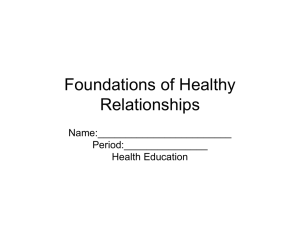 Foundations of Healthy Relationships Name:________________________ Period:_______________